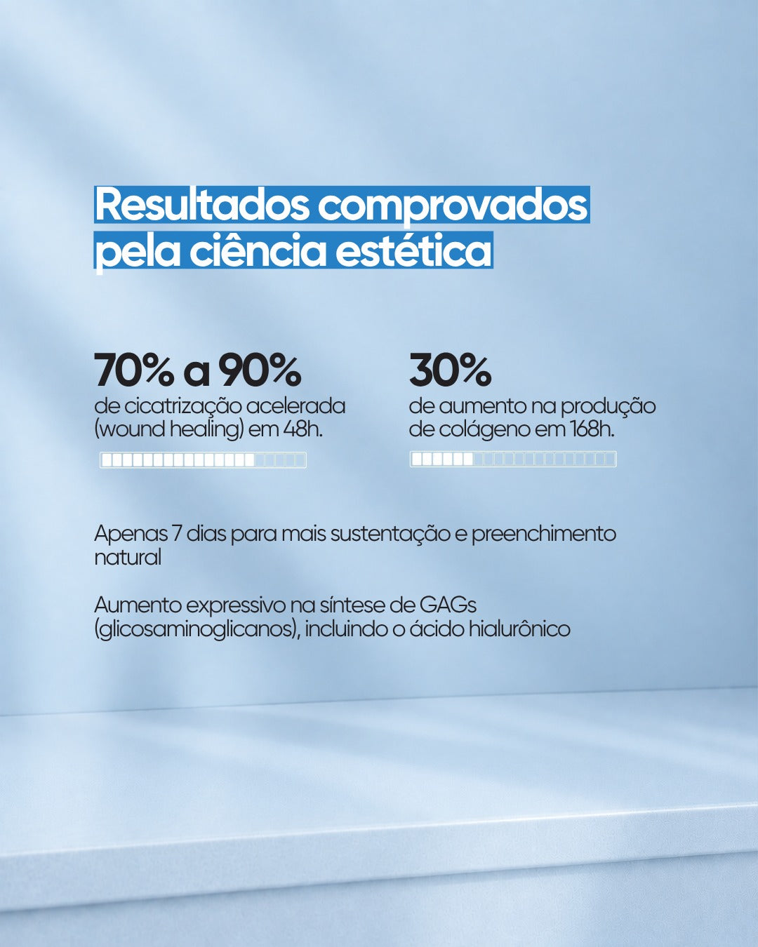 Drone GHK-CU (Peptídeos de Cobre com Tecnologia de Entrega Inteligente)